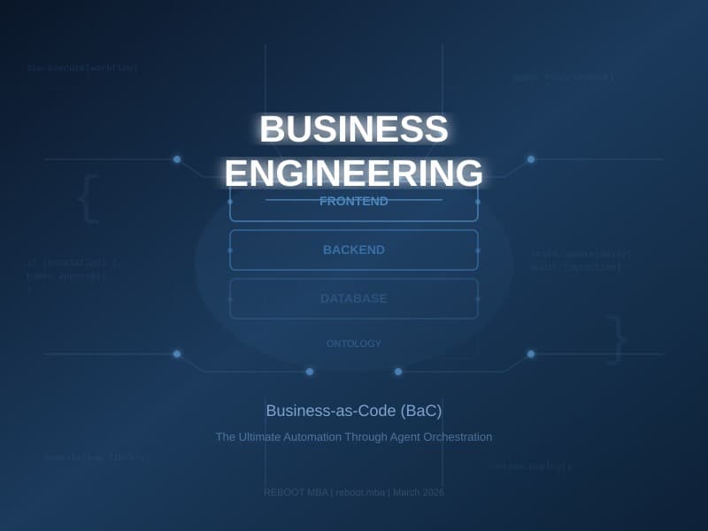 Business Engineering: Business-as-Code (BaC) — The Ultimate Automation Through Agent Orchestration